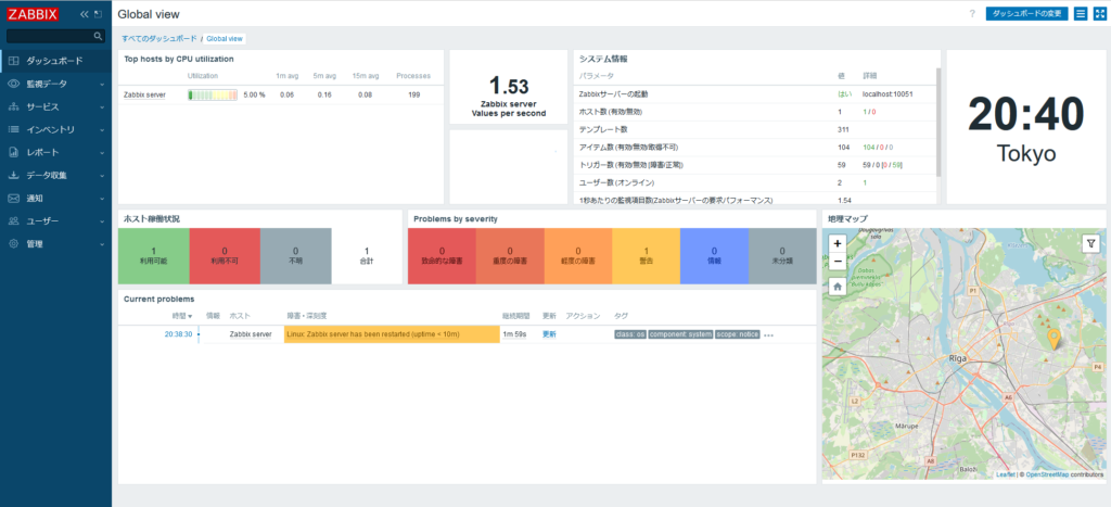 Zabbix Server 画面